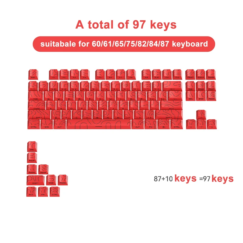 Keycaps PBT topographiques — légendes latérales, tiges MX