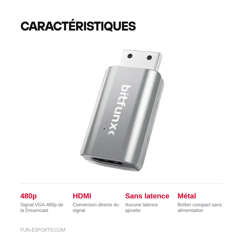 Convertisseur Dreamcast VGA vers HDMI — BitFunx Mini DC
