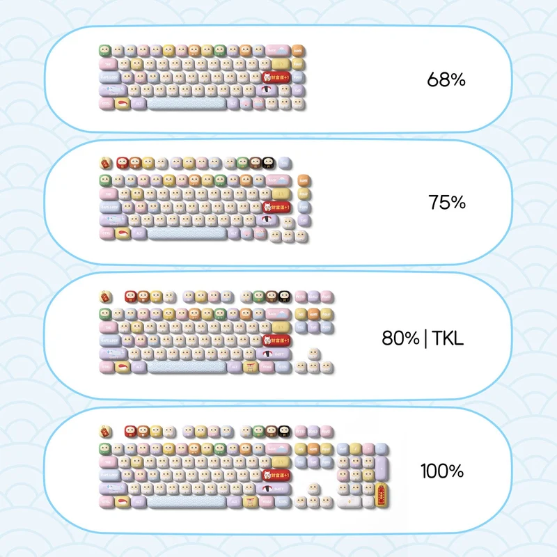 Set de keycaps PBT Akko — profils MOG, MOA et MAO, dye-sub 5 faces