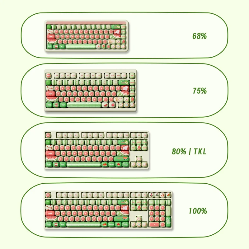 Set de keycaps PBT Akko — profils MOG, MOA et MAO, dye-sub 5 faces