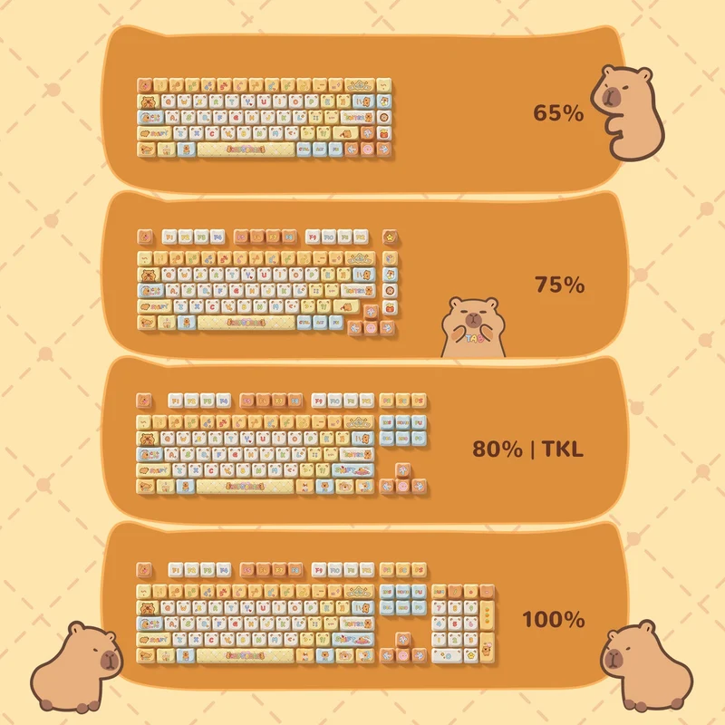 Set de keycaps PBT Akko — profils MOG, MOA et MAO, dye-sub 5 faces