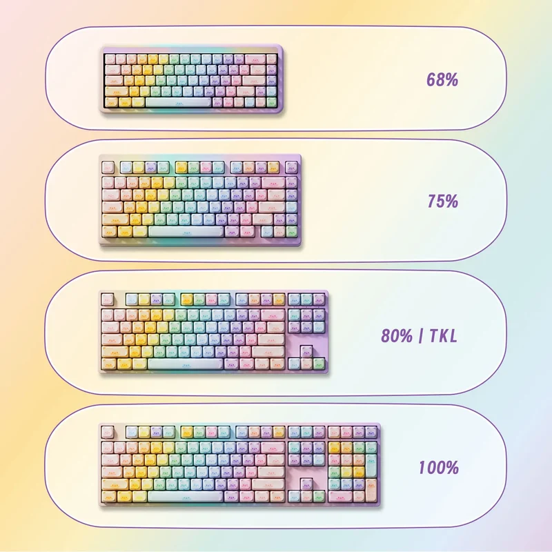 Set de keycaps PBT Akko — profils MOG, MOA et MAO, dye-sub 5 faces