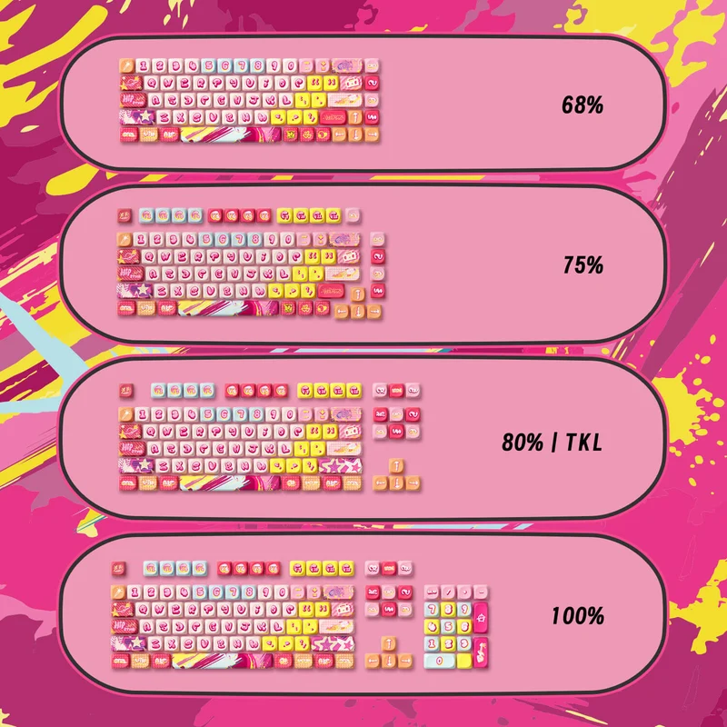 Set de keycaps PBT Akko — profils MOG, MOA et MAO, dye-sub 5 faces
