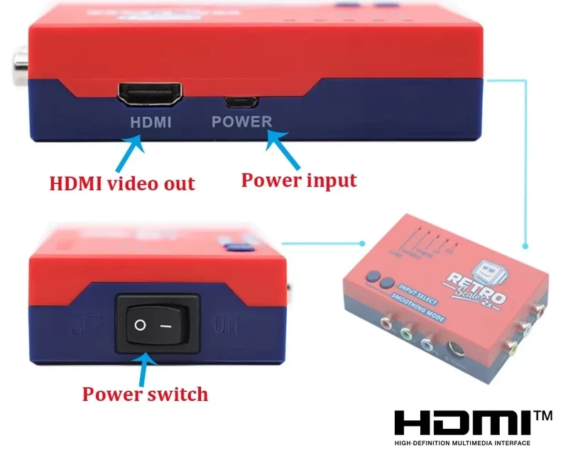 RetroScaler2x — convertisseur AV vers HDMI et line doubler rétro