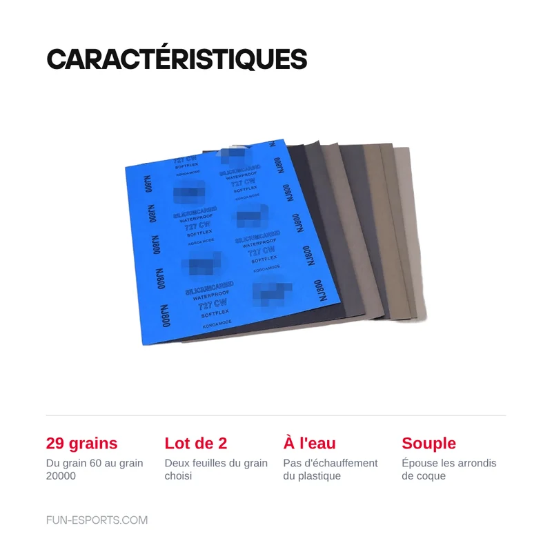Papier abrasif à l'eau — lot de 2 feuilles, grain 60 à 20000 au choix