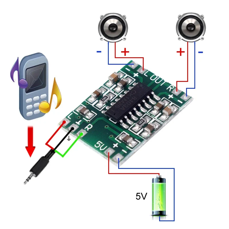 Module amplificateur audio PAM8403 2 × 3 W — classe D, 5 V USB