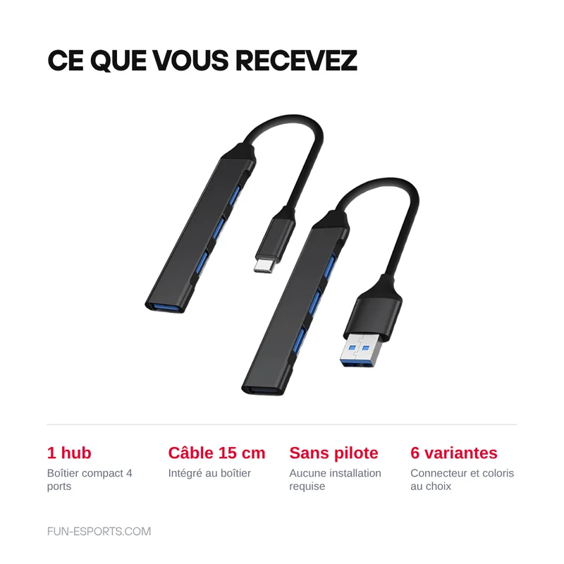 Hub USB 4 ports USB-A ou USB-C — norme USB 3.0, câble 15 cm