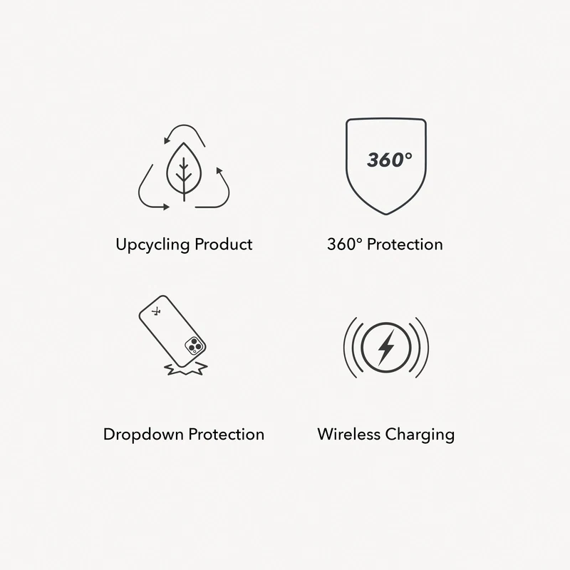 Étui pour iPhone 11 / Xr Durable
