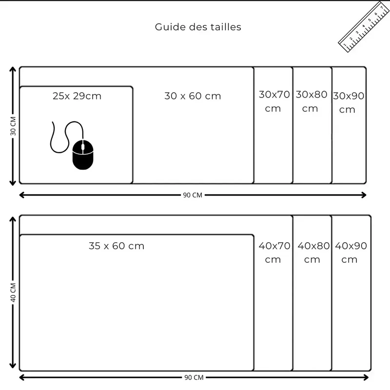Un setup prêt à exploser – Tapis de souris gamer Jinx
