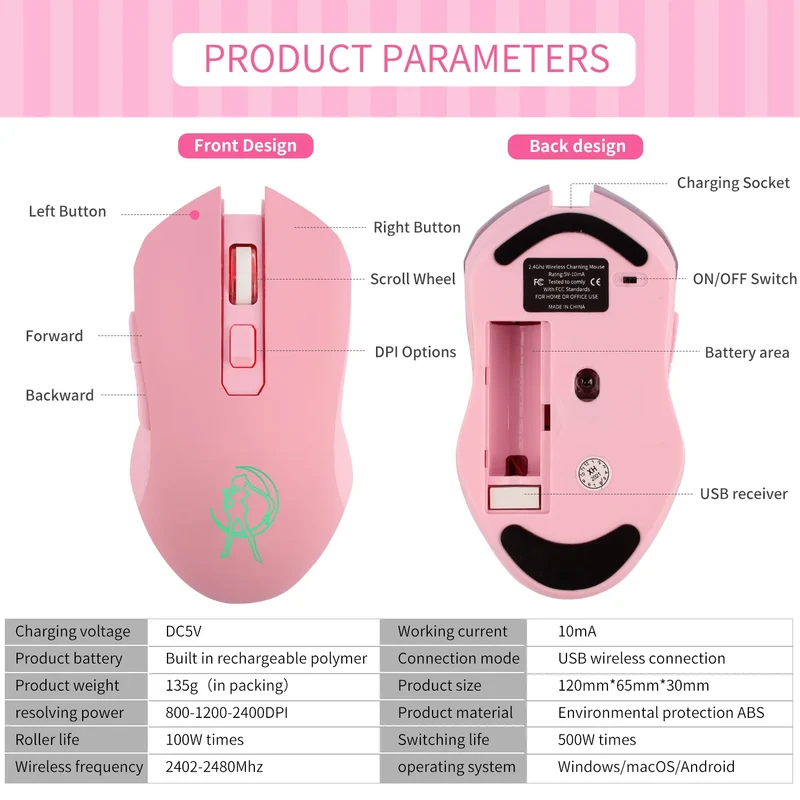 Souris Gaming Rose Sans-fil