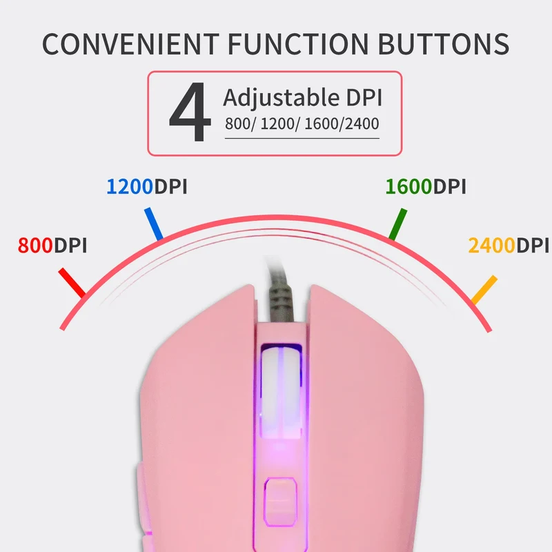 Souris Gaming Rose Filaire