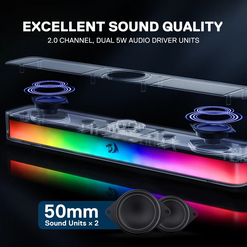 (Open-box) NEO GS515