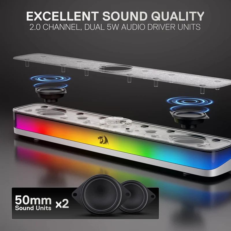(Open-box) NEO GS515
