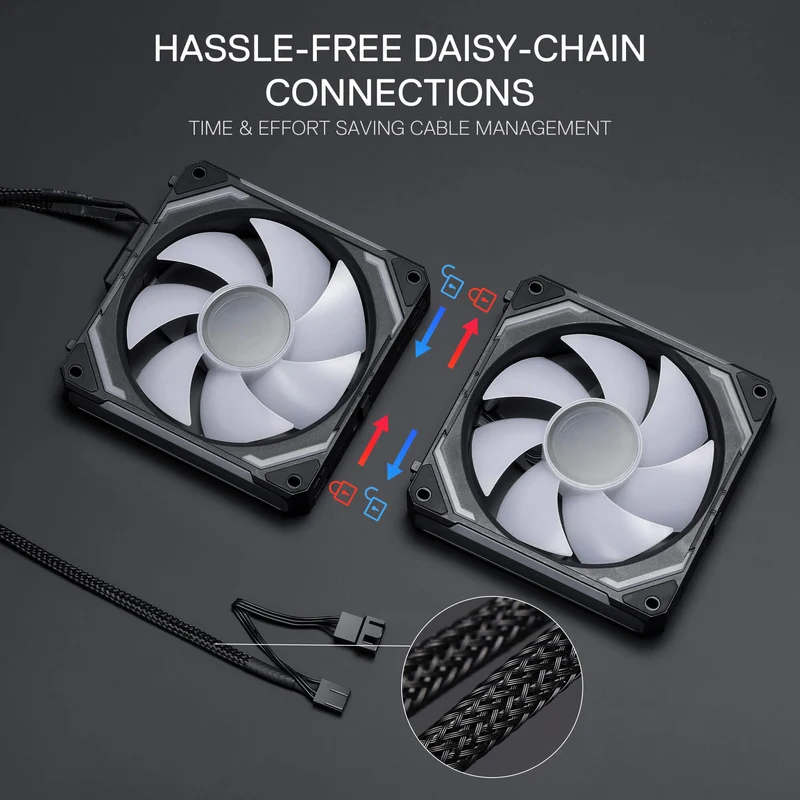 GCF012 Standard 120mm ARGB PC Case Fan