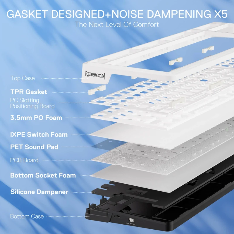 GALATIN PRO K719 (Ice Blue)