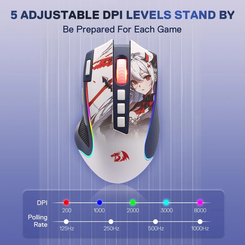 EISA K686 PRO SE Keyboard & M612 PRO Gaming Mouse Anime Combo