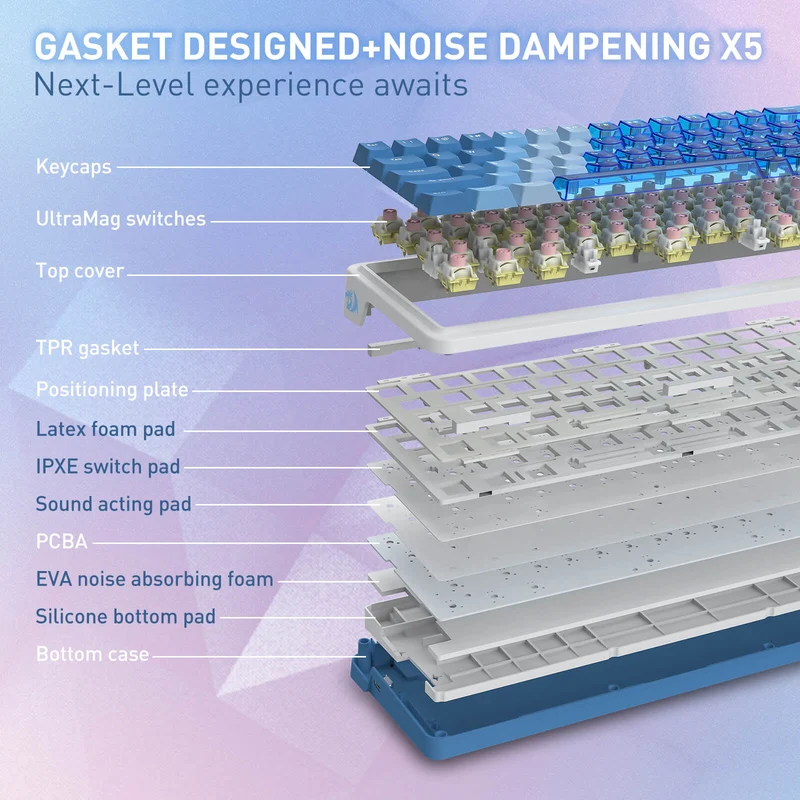 NOVA K709 HE Rapid Trigger Gaming Keyboard (Transparent Blue Keycaps)