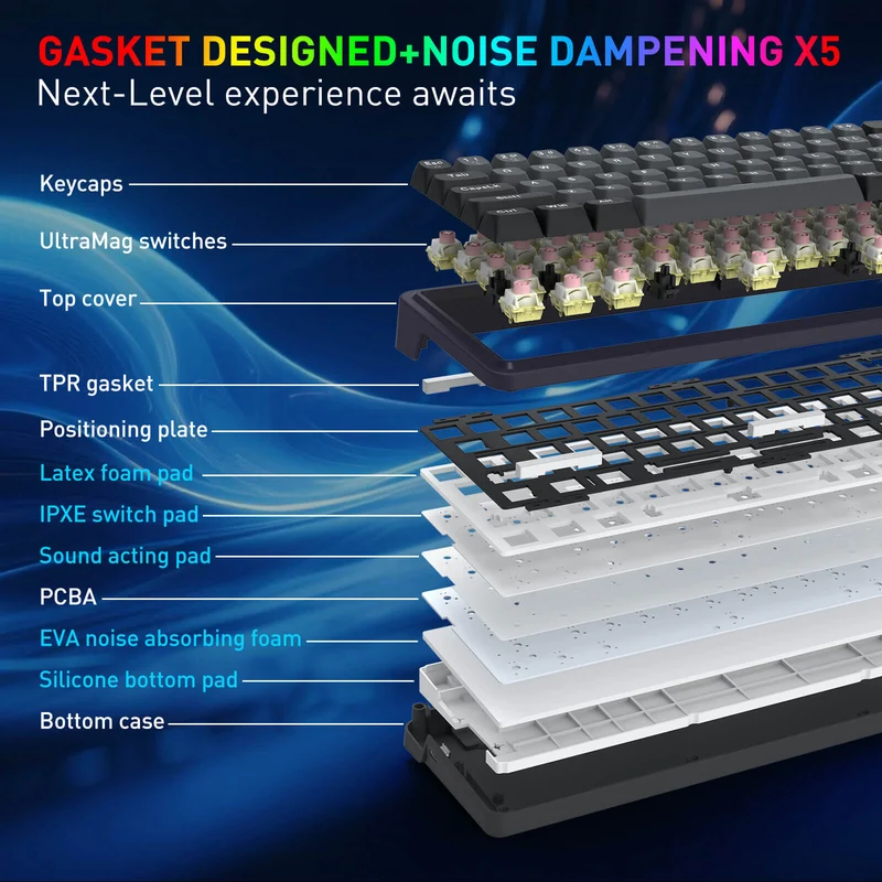NOVA K709 HE Rapid Trigger Gaming Keyboard