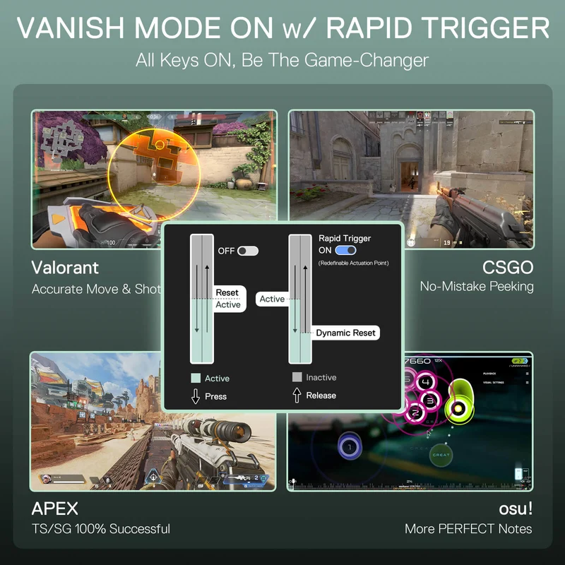 EISA K686 HE Rapid Trigger Gaming Keyboard