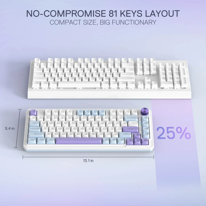 (Open-box) UCAL MAX K673