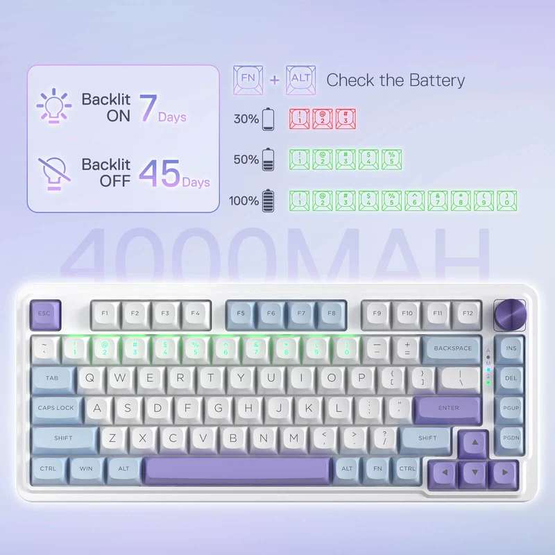 (Open-box) UCAL MAX K673