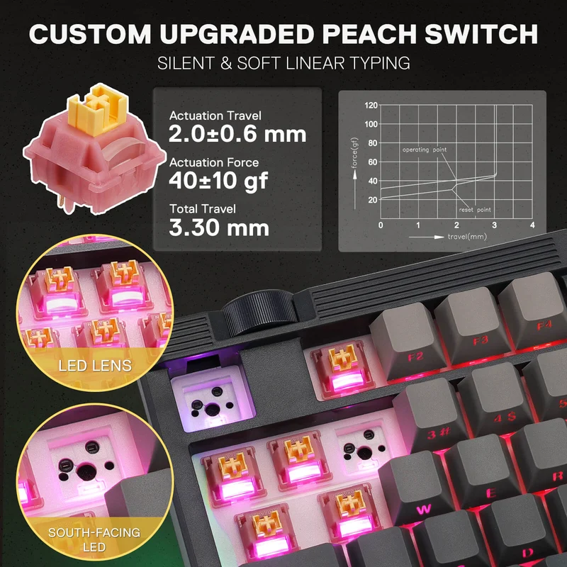 OTIIM K729 PRO