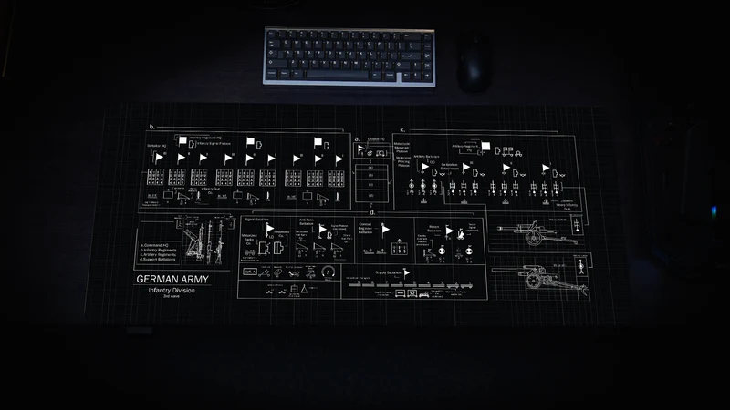 "1939 German Infantry Division" - Aldrahill Gaming Deskmat