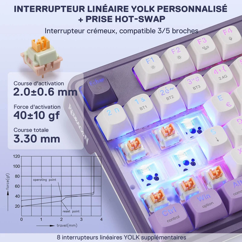 ANTONIUM K745 PRO