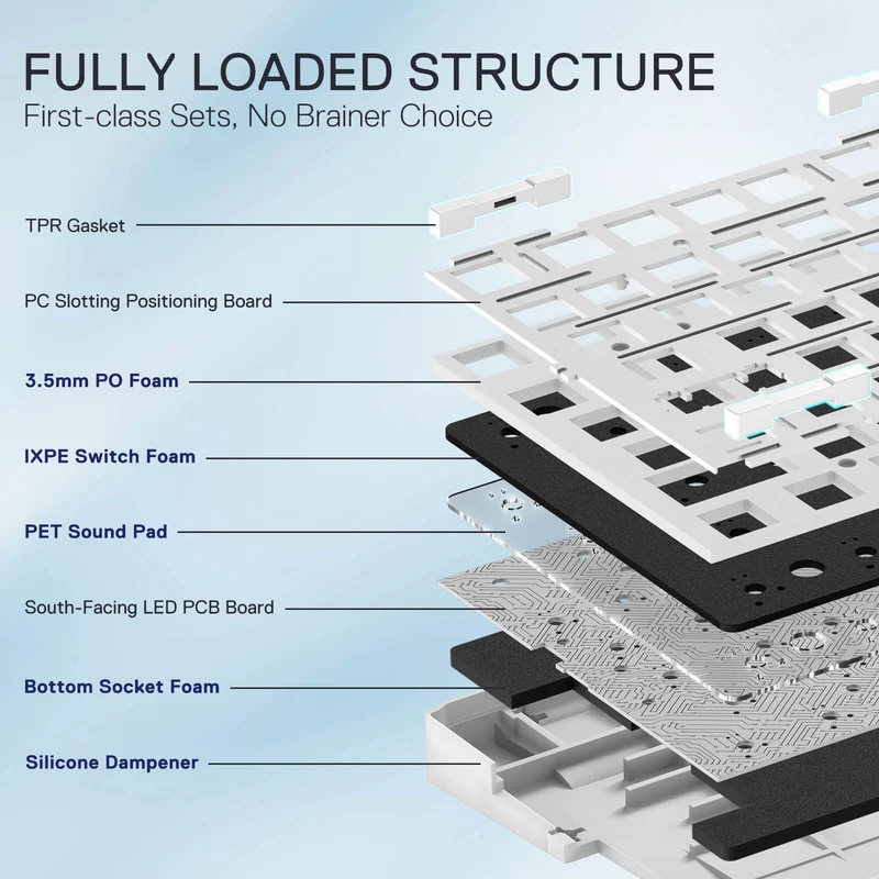 ANTONIUM K728 PRO SE Anime Keyboard