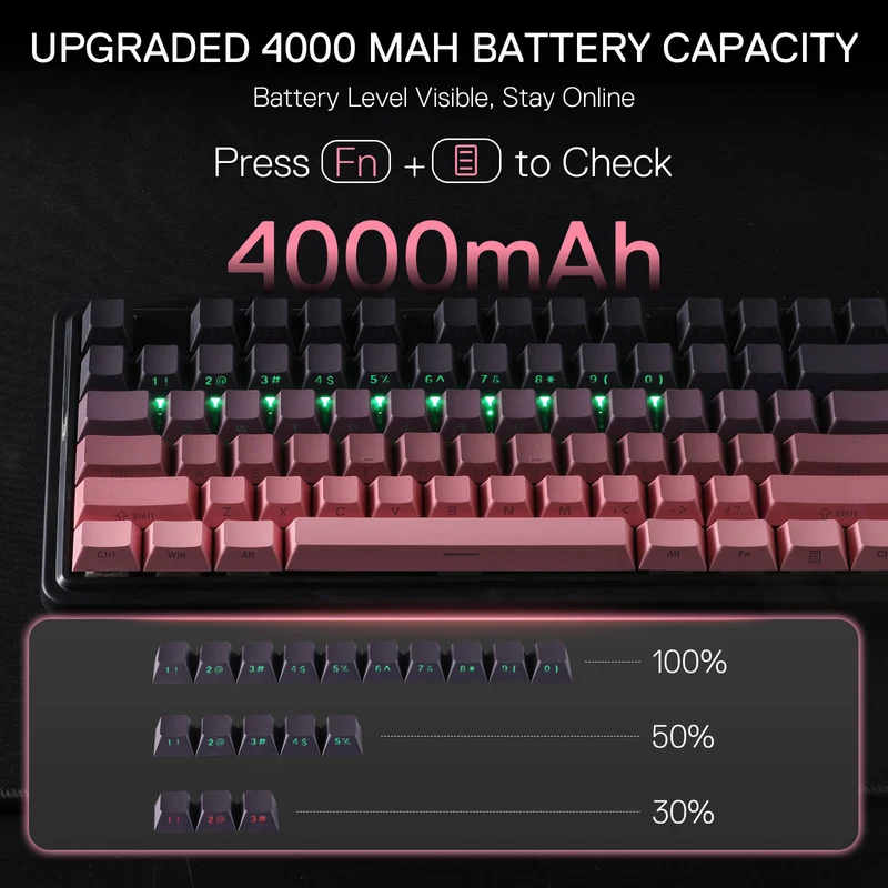 ANTONIUM K728 PRO (Side Printed PBT Keycaps)