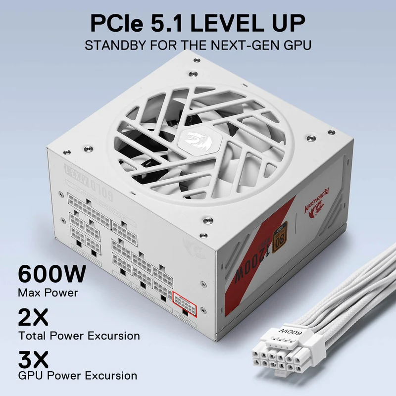 MASTER RGPS PRO 1200W 80 Plus® Gold ATX 3.1 PSU (Black & White)