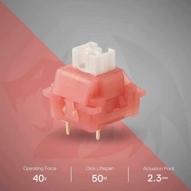 A120 Series Mechanical Switch