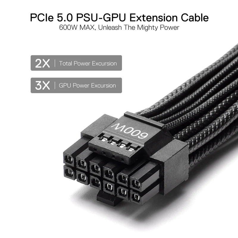PSU007 Premium 600W PCI-e 5.0 GPU Power Cable