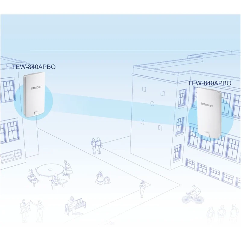 TRENDnet Kit de pont point à point préconfiguré 14 DBI WiFi AC867 PoE extérieur ; 4 antennes directionnelles DBI ; pour applications de pont WiFi point à point ; 5 GHz ; AC867 ; TEW-840APBO2K TEW-840APBO2K