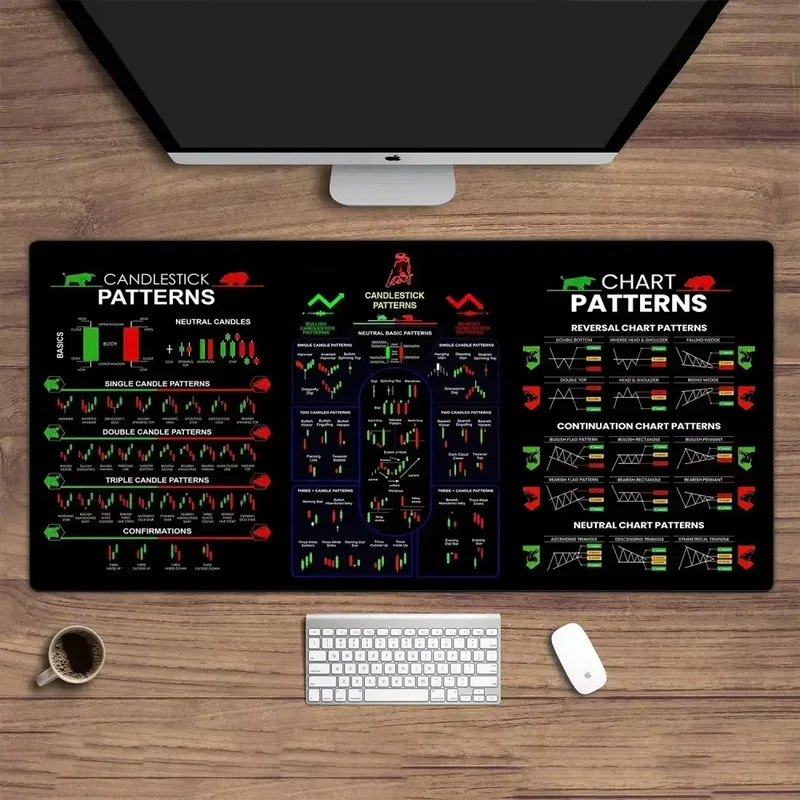 Tapis de Souris Trading