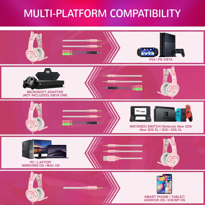 Kit Gaming Rose 4 en 1 casque + souris + clavier + accessoires