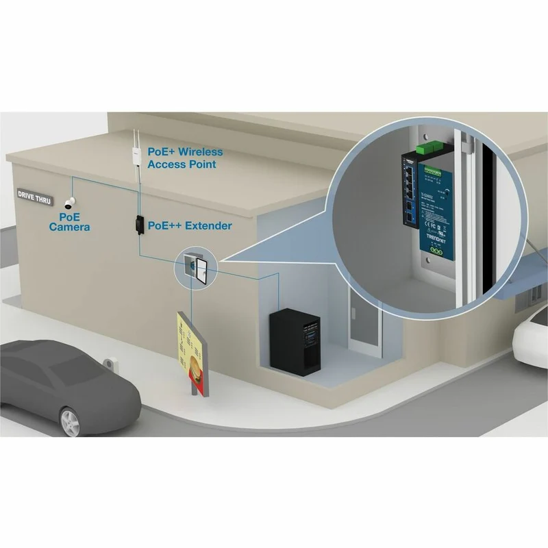 Commutateur industriel à rail DIN 6G à 2.5 ports TRENDnet avec ports SFP+ 10G TI-G5062