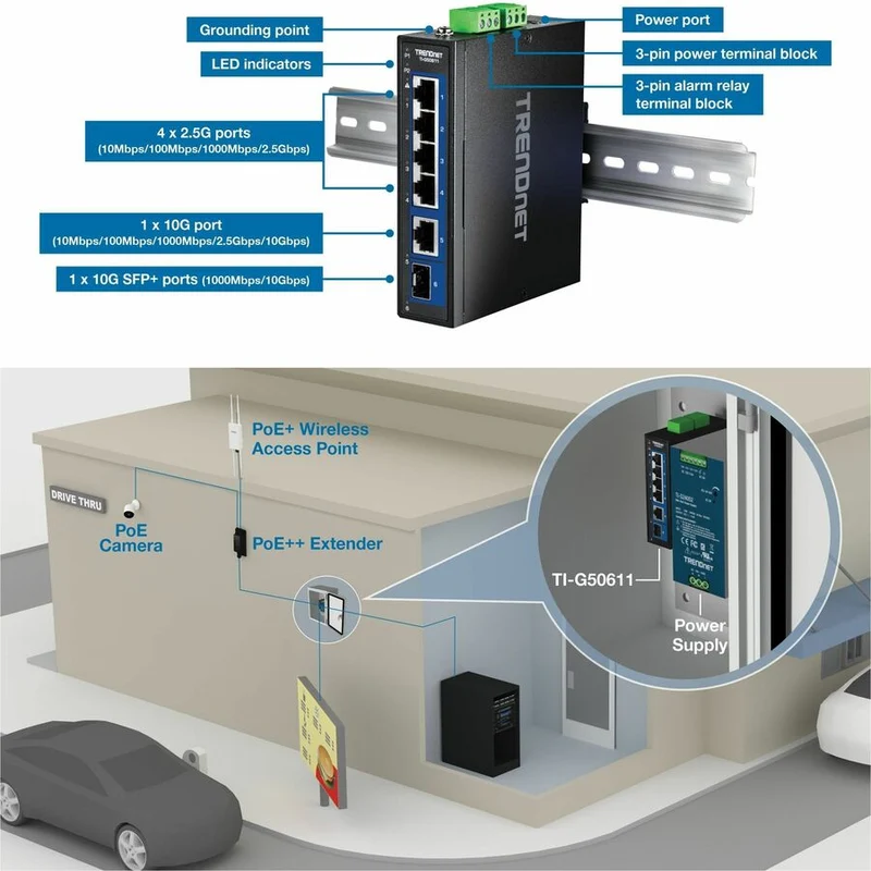 Commutateur industriel TRENDnet à 6 ports sur rail DIN 2.5G avec 1 port 10G TI-G50611