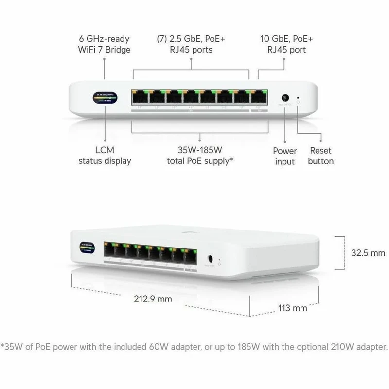 Commutateur de pont de périphérique Ubiquiti UDB-Switch