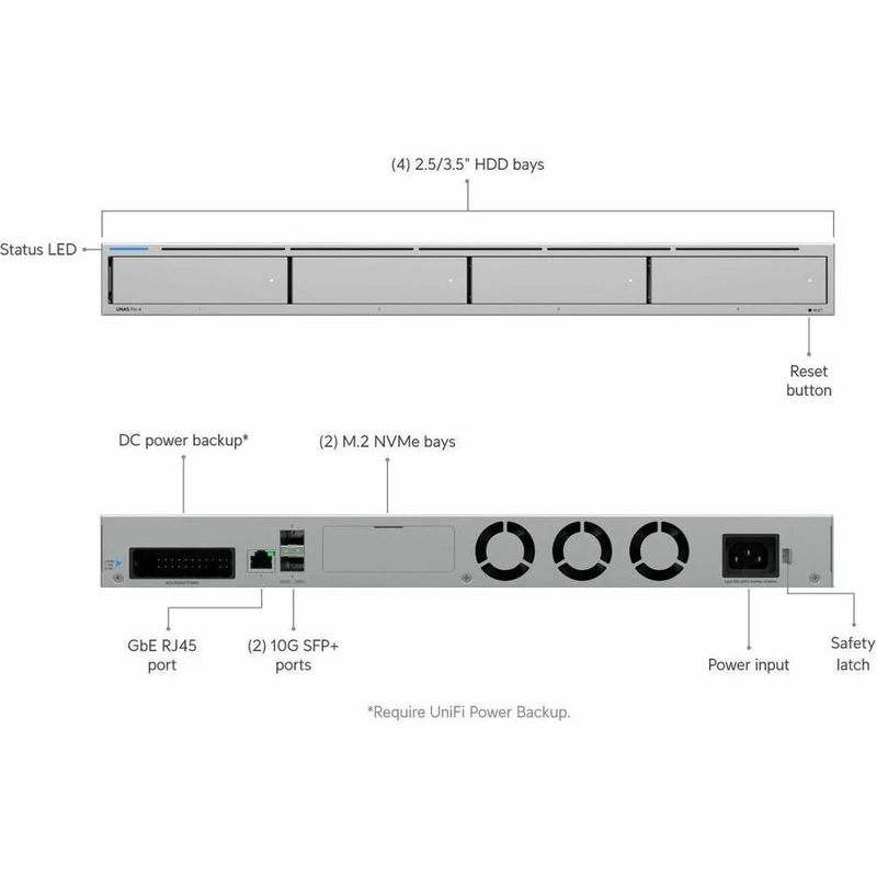 Système de stockage NAS Ubiquiti UNAS-PRO-4 UNAS-Pro-4