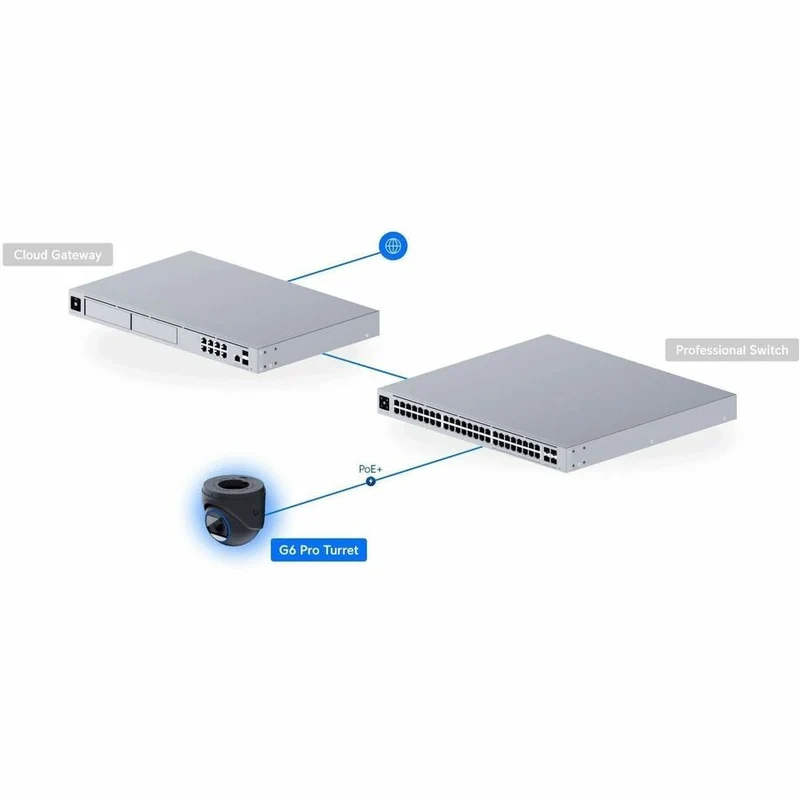 Caméra réseau Ubiquiti G6 Pro 8 mégapixels 4K - Couleur - Tourelle - Noire UVC-G6-PRO-TURRET-B