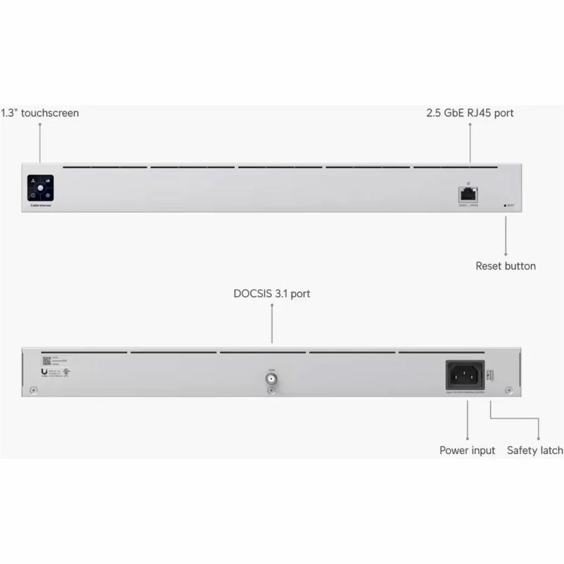 Internet par câble Ubiquiti UCI