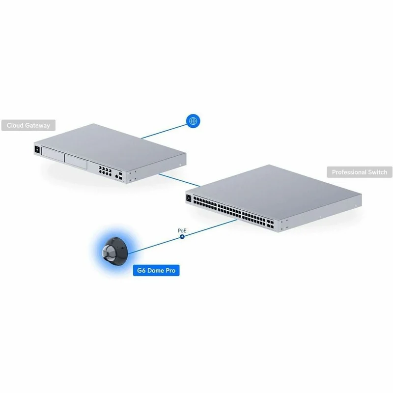 Caméra réseau 4K 8 mégapixels Ubiquiti UniFi G6 Pro - Couleur - Dôme - Noir UVC-G6-PRO-DOME-B