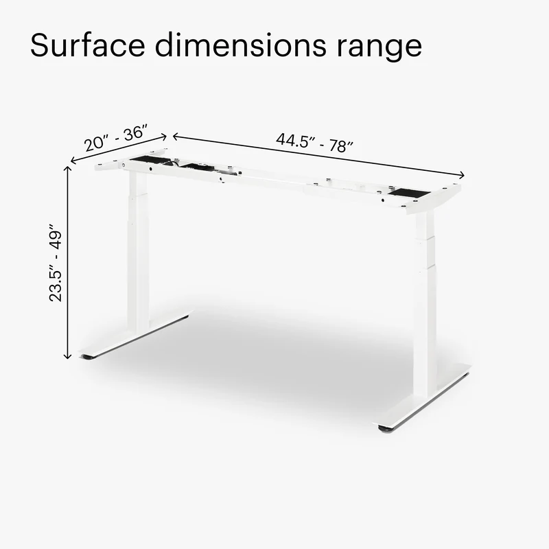 Ergo Frame