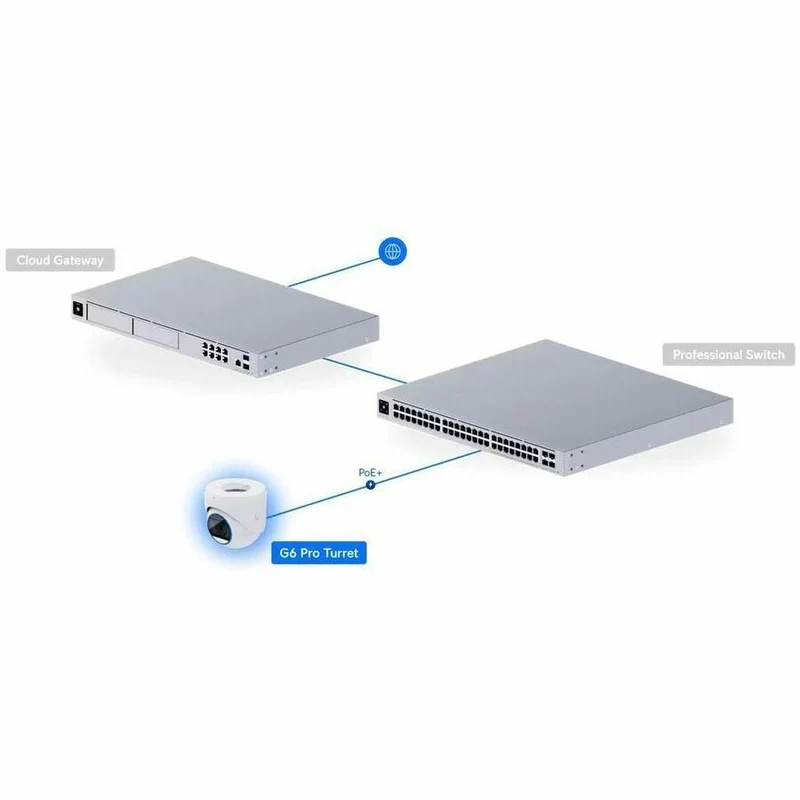 Caméra réseau Ubiquiti G6 Pro 8 mégapixels 4K - Couleur - Tourelle - Blanche UVC-G6-PRO-TURRET-W