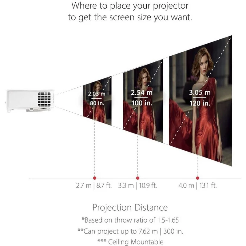 Projecteur DLP ViewSonic PX701-4K - 16:9 - Montage au plafond PX701-4K