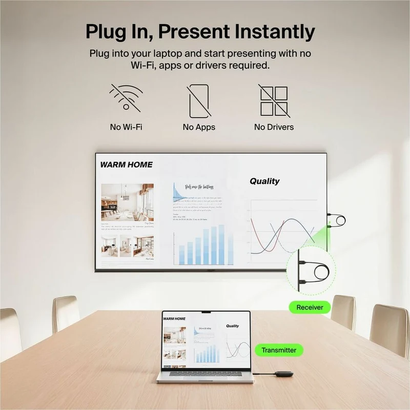 Adaptateur vidéo HDMI sans fil Belkin ConnectAir - Émetteur USB-C avec récepteur USB-A vers HDMI - Extendeur AV - Noir AVC024dqBK
