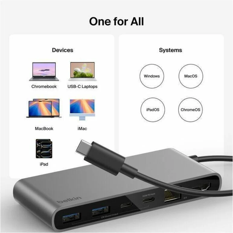 Hub USB-C Belkin 8 ports - 2 ports USB-A, 2 ports USB-C, 1 port HDMI, 1 port Ethernet, 1 lecteur de carte SD, 1 lecteur de carte microSD - Gris INC024fqSGY