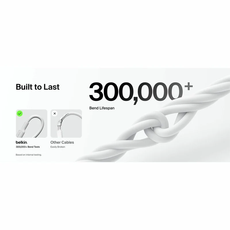 Câble Belkin USB-A vers USB-C 15 W, 1 m, blanc CAB021FQ1MWH