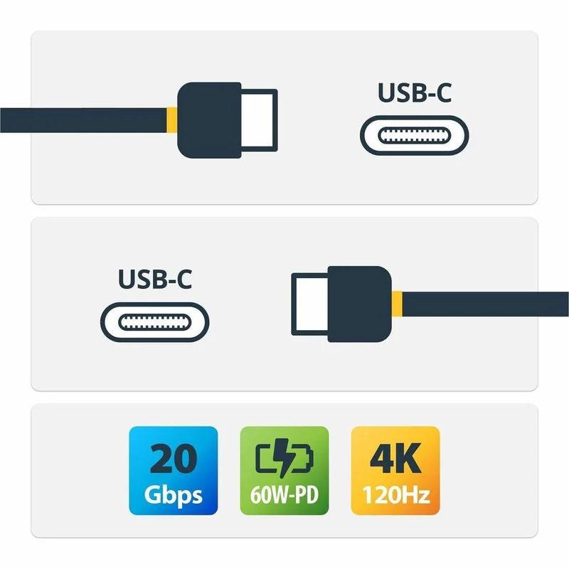 Câble USB 4 StarTech.com de 1.8 m (6 pi), 20 Gbit/s, certifié USB-IF, 240 W PD EPR, 4K 120 Hz DP 2.1, gaine TPE, noir (CC6FT20GUSB4TP)